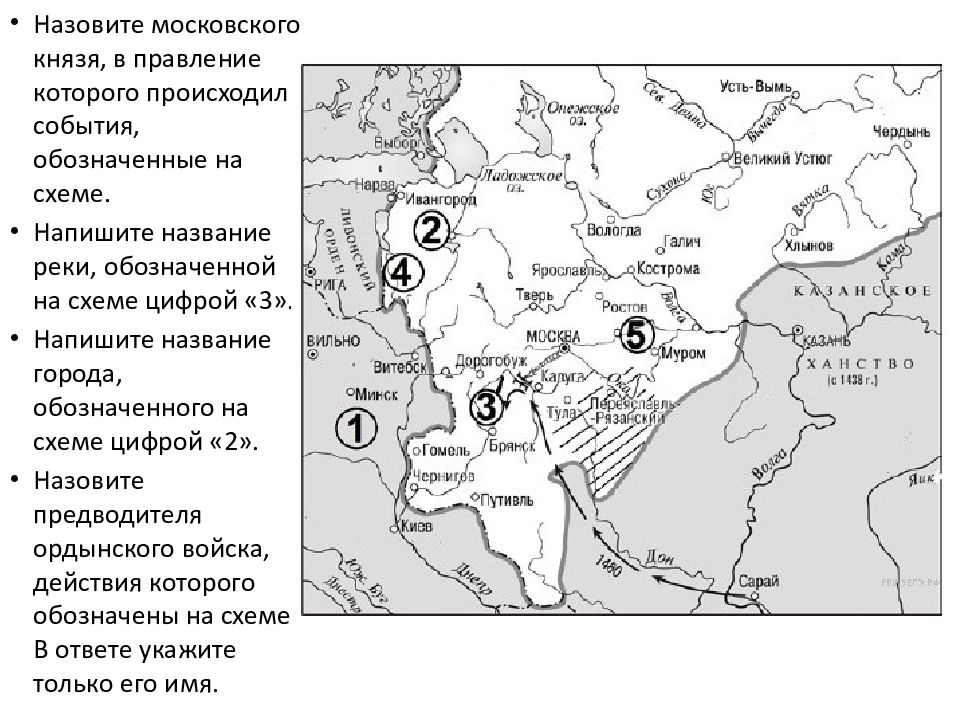 Рассмотрите схему и выполните задание укажите название города обозначенного на схеме цифрой 1