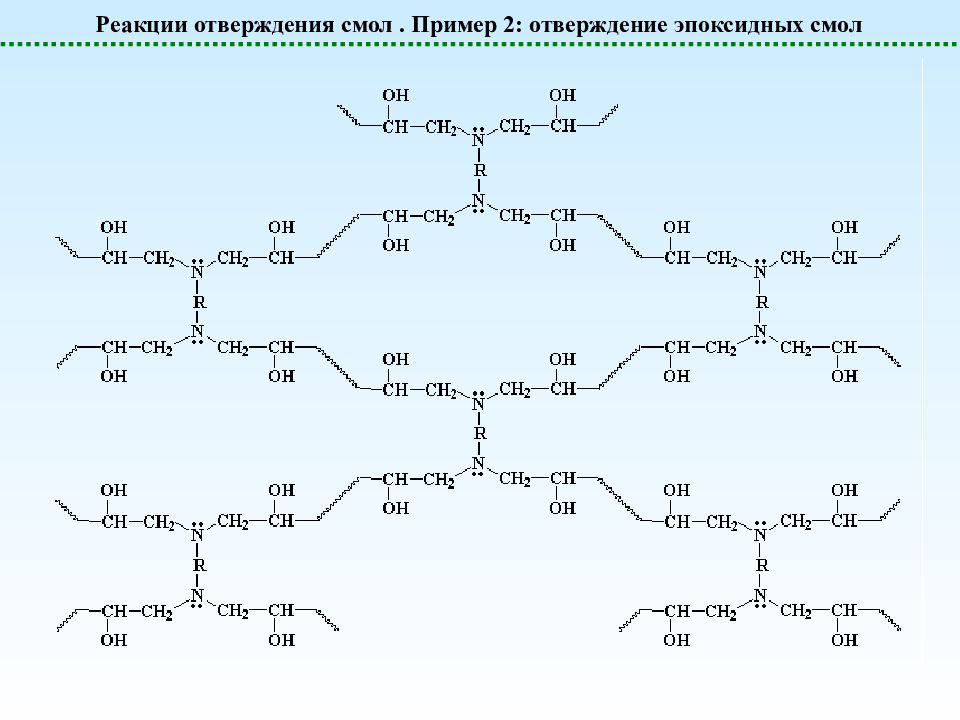 Реакция 20. Отверждение эпоксидных смол аминами реакция. Схема отверждения эпоксидных смол. Реакция отверждения эпоксидной смолы. Реакция отверждения эпоксидной смолы формула.