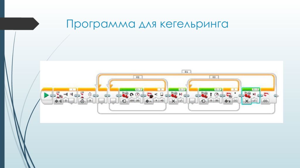 кегельринг 4 класс презентация