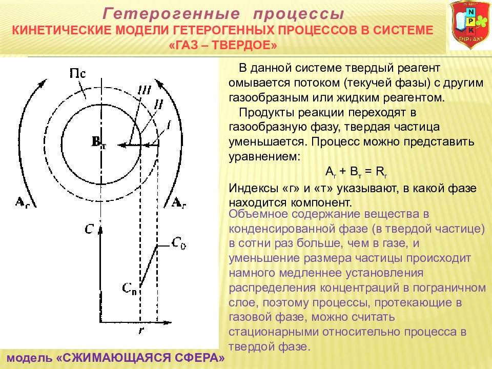 Поток лк. Кинетическая область гетерогенного процесса. Кинетические уравнения гетерогенных процессов.. Области протекания гетерогенного процесса. Гетерогенная лопастная система.