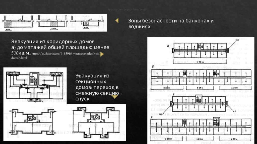 Ширина эвакуационного коридора в жилых зданиях