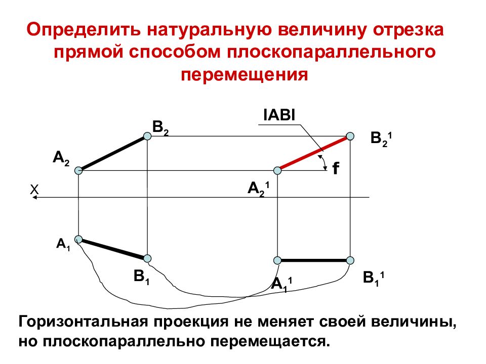 Изображение в натуральную величину. Плоскопараллельное перемещение Начертательная геометрия. Плоскопараллельное движение Начертательная геометрия. Метод плоскопараллельного перемещения Начертательная геометрия. Плоскопараллельный перенос Начертательная геометрия.