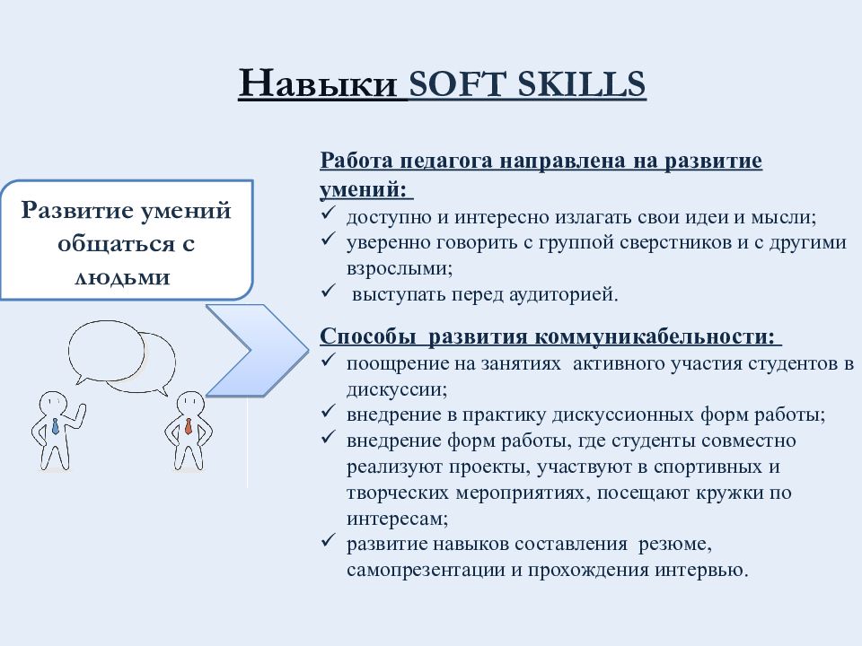 Простые навыки. Гибкими компетенциями (Soft skills). Мягкие навыки Soft skills. Навыки софт скилз. Софт Скиллс компетенции.