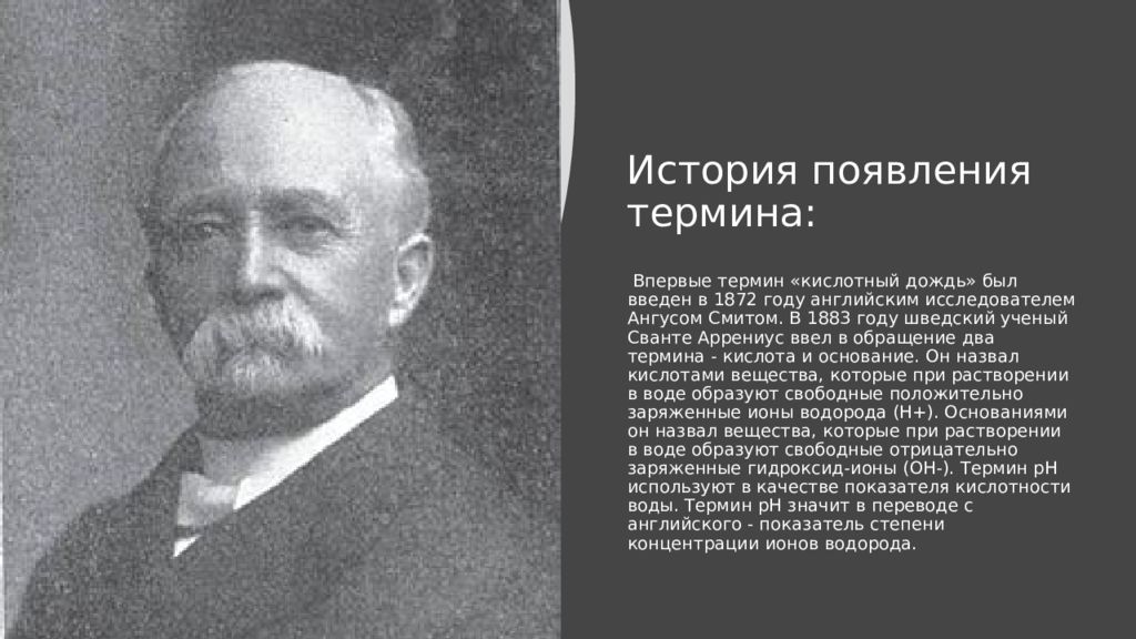 История возникновения термина