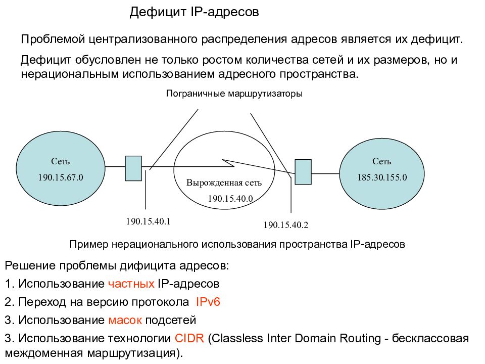 Централизованное распределение. Централизованное распределение адресов. Порядок распределения IP-адресов. IP-адресация и методы распределения адресов. Проблема адресации.