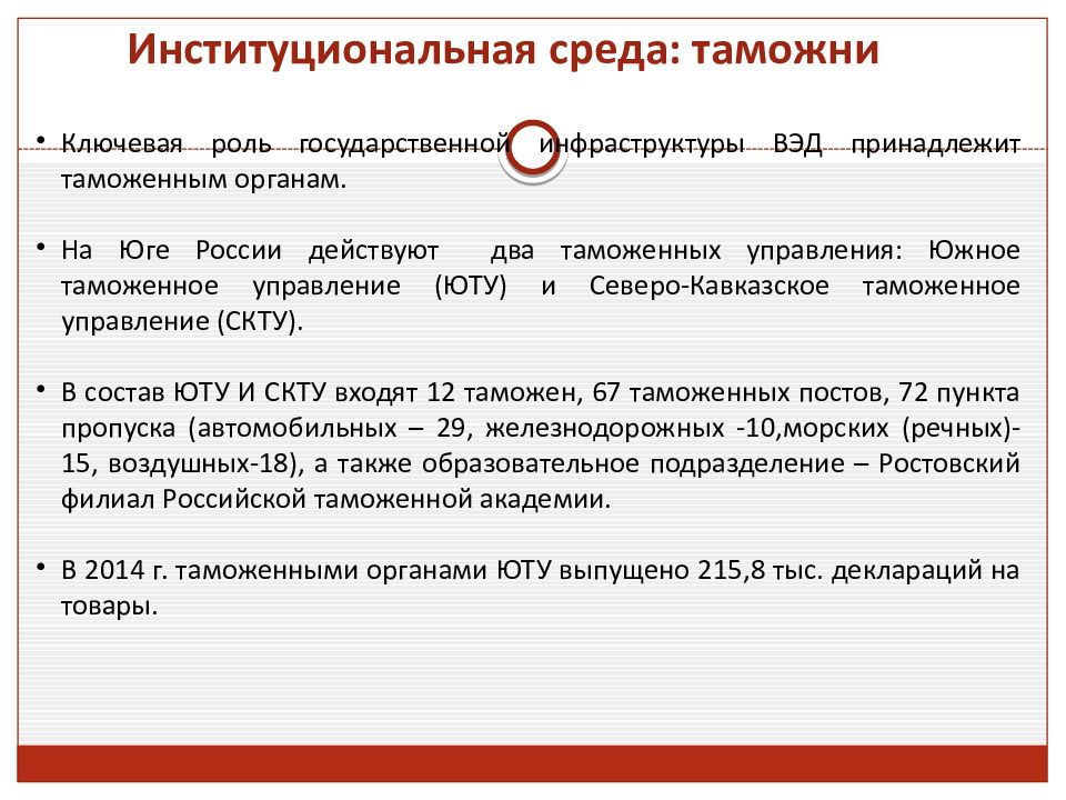 Место российской федерации в системе мирового хозяйства презентация 11 класс экономика