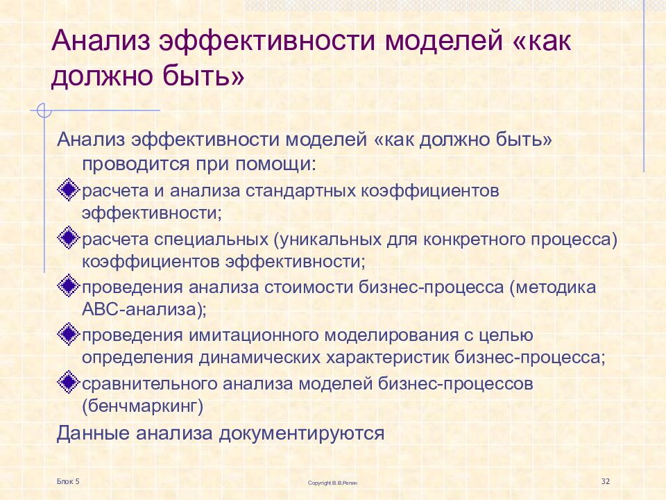 Эффективность моделирования