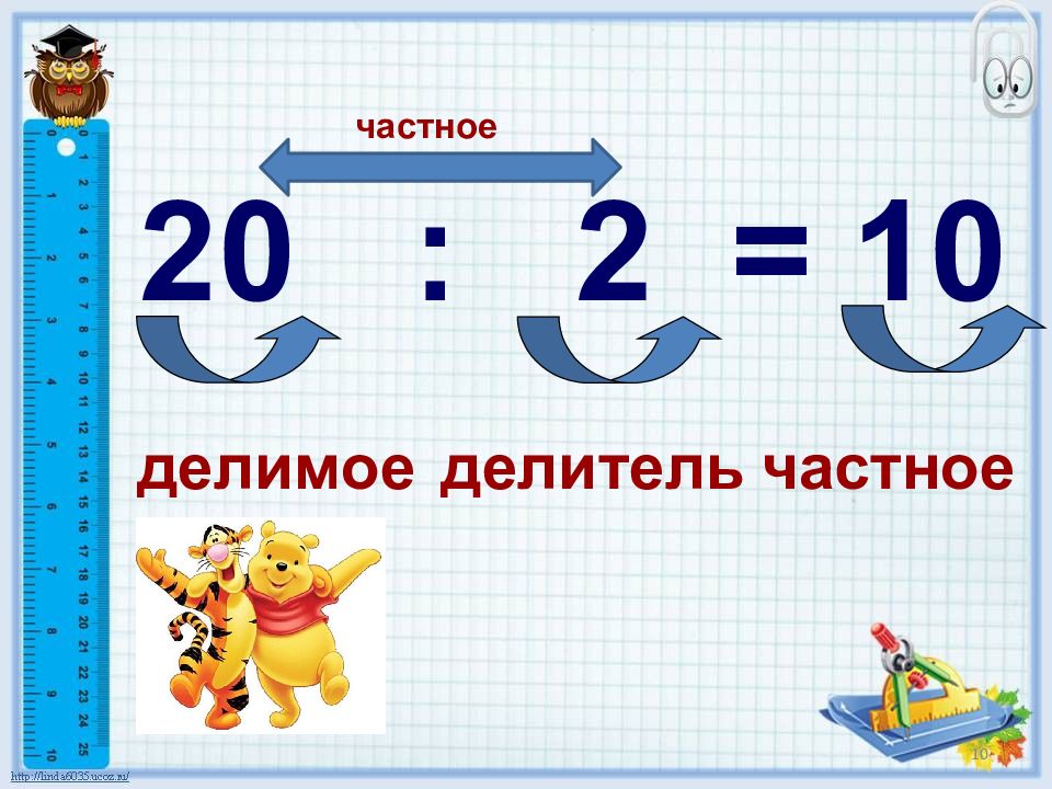 Презентация урок 2 класс деление на 2