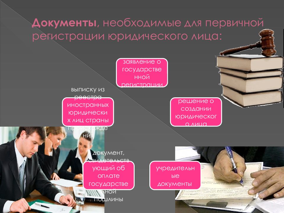 Новое качество образования. Официально деловой стиль. Новое качество. Специалисты оказывающие профессиональную помощь это.