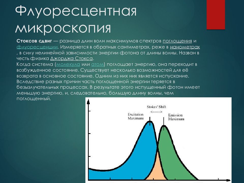 Отличаются длинной. Стоксов сдвиг. Стоксов и антистоксов сдвиг. Стоксов сдвиг люминесценции. Стокс флуоресценция.