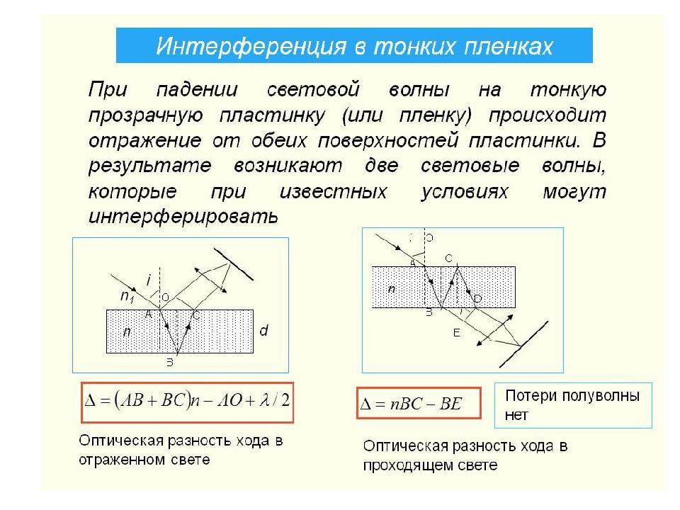 Расскажите как возникает изображение в зеркале сделайте поясняющий чертеж