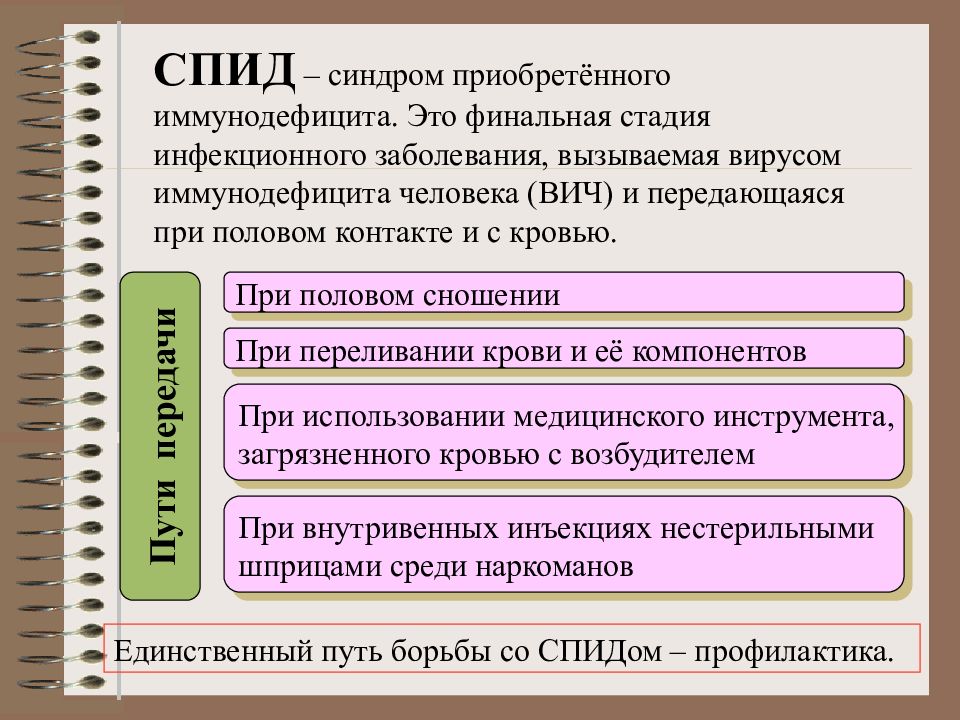 Презентация на тему заболевания передаваемые пол путем