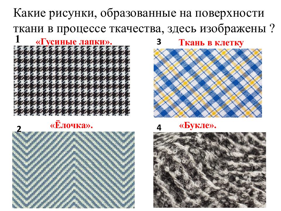 Образованные ткани рисунок. Поверхностная ткань. Виды поверхностей материалов тканей. Ткань на плоскости. Опорная поверхность ткани.