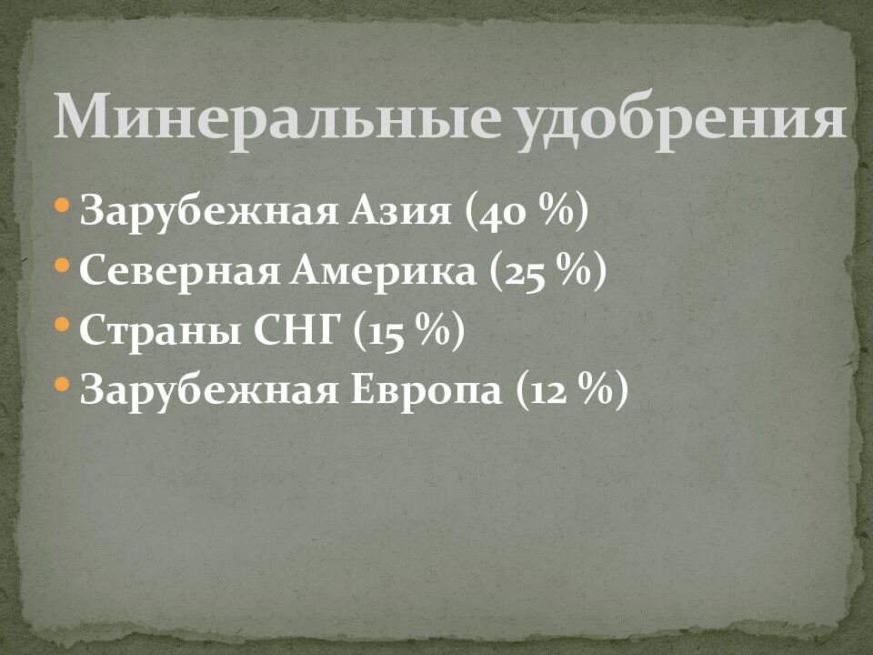 Минеральные удобрения