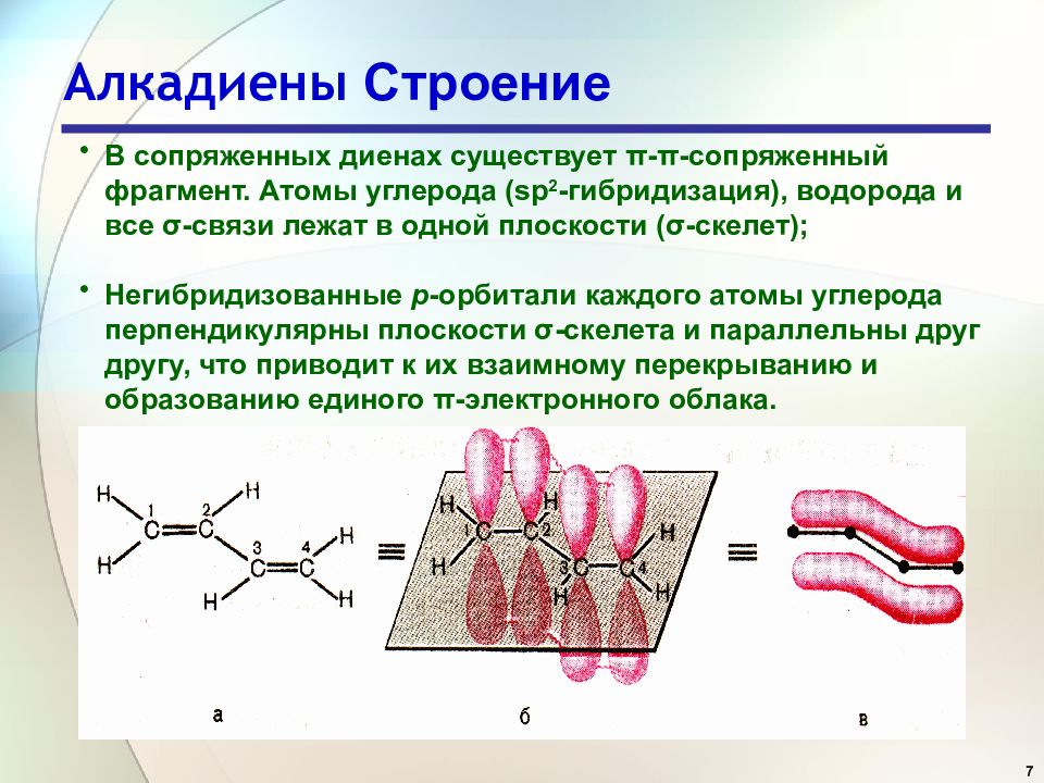 Связи алкадиенов