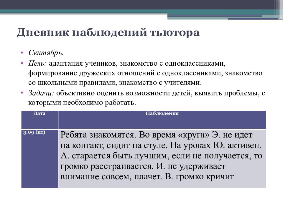 Дневник наблюдений тьютора в детском саду образец