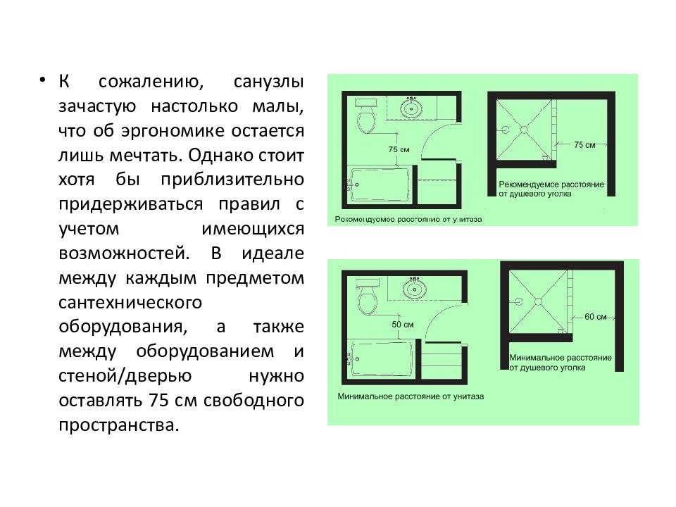 Эргономика ванной комнаты презентация