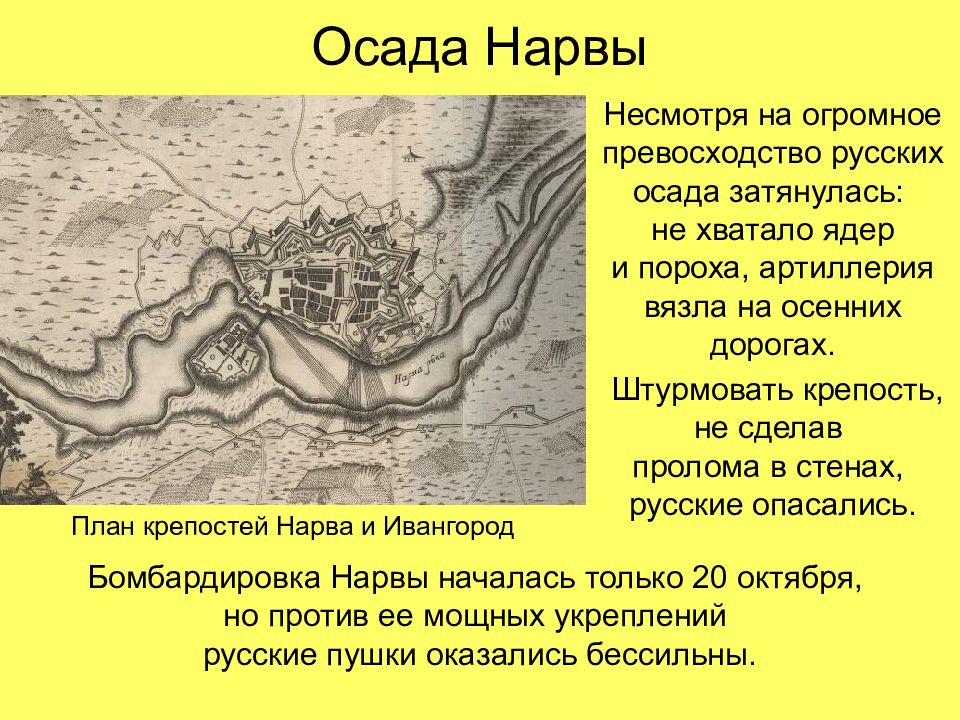 Взятие нарвы. Осада Нарвы (1704). План осады Нарвы 1704. Нарва Петр 1 война план крепости. План штурма Нарвы 1704.