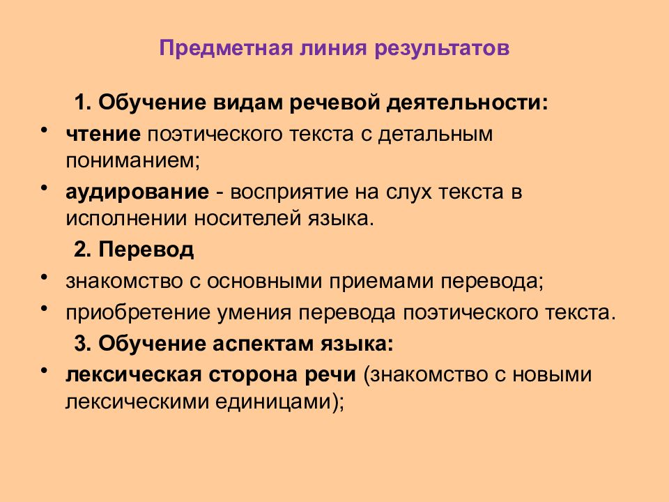 Презентация итогового индивидуального проекта