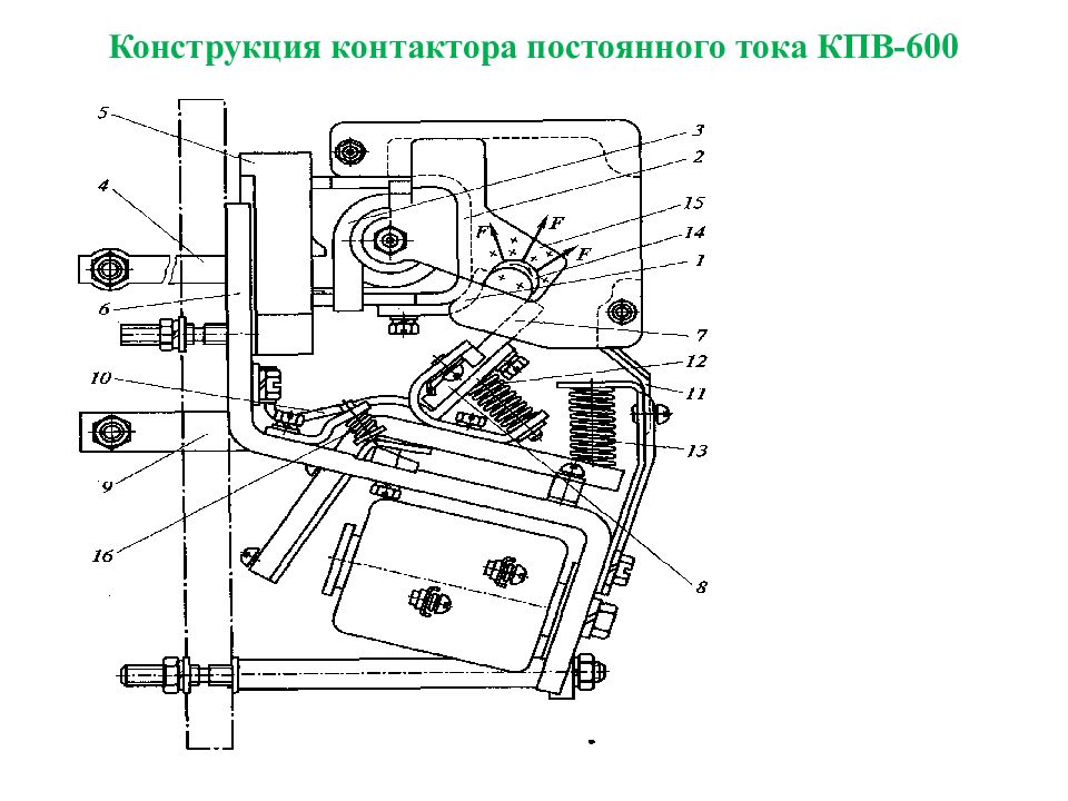 Контактор постоянного тока схема