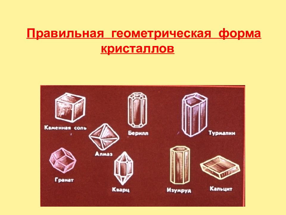 Правильная геометрия. Формы кристаллов. Кристалл правильной формы. Геометрические формы кристаллов. Правильная Геометрическая форма это.