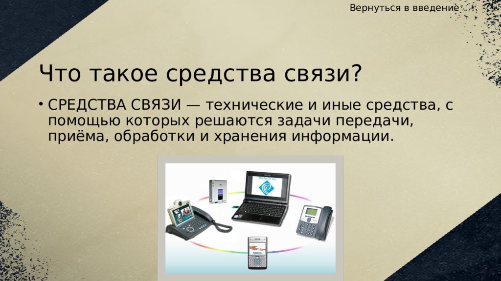 Основные средства связи их назначение сбо 6 класс презентация