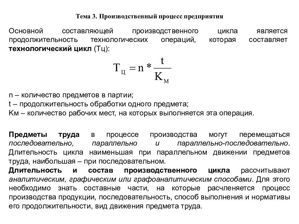 Производственный цикл презентация