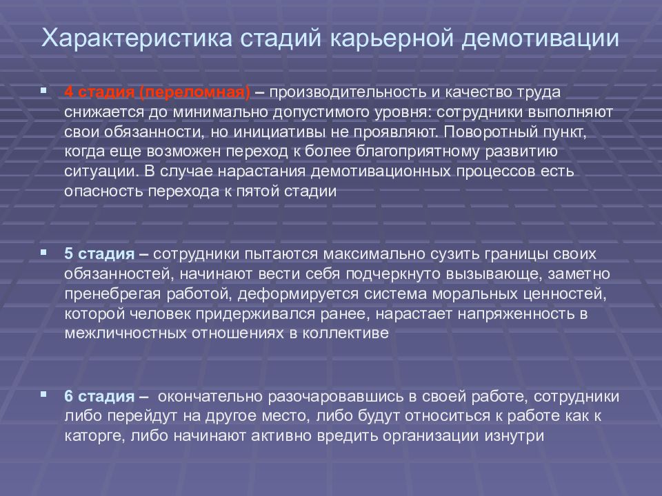 Консолидация как этап карьеры руководителя характеризуется. Этапы демотивации сотрудника. Стадии карьерной демотивации. Охарактеризуйте этапы карьерного роста. Характеристики качества труда.