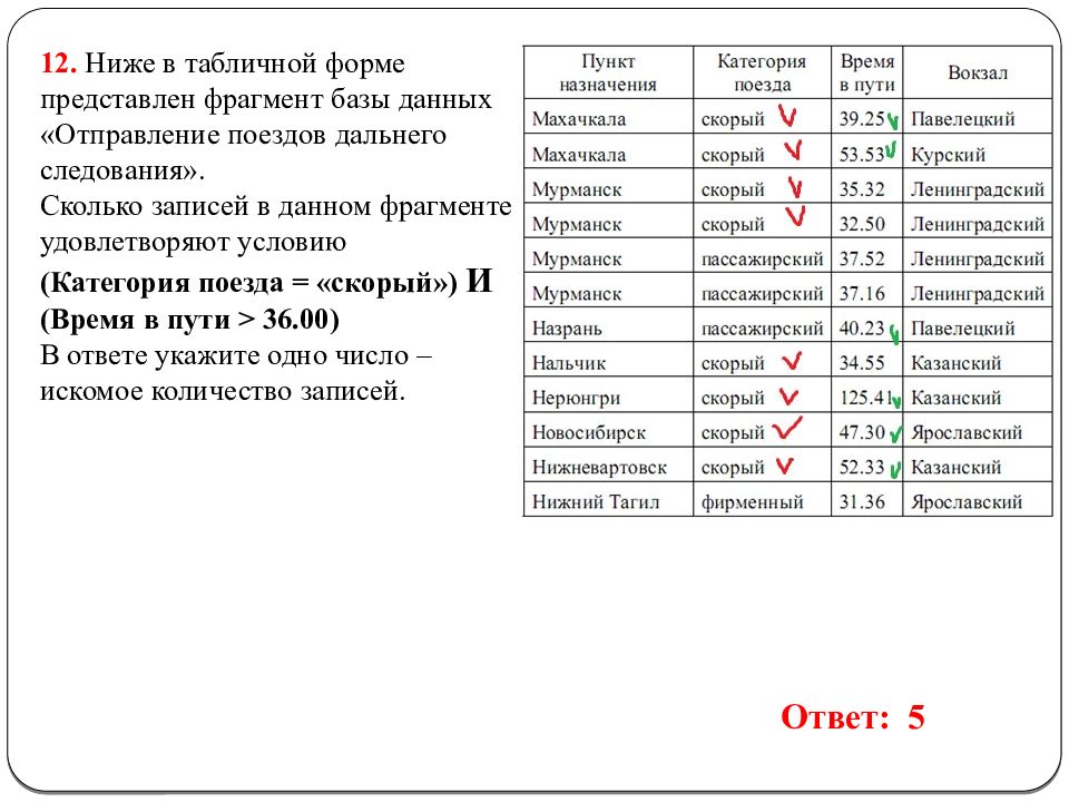 Представлен фрагмент. Ниже в табличной форме представлен фрагмент базы данных отправление. Таблица отправления поездов дальнего следования. (Категория поезда = «скорый») или (время в пути > 20:00). База данных следования поездов.