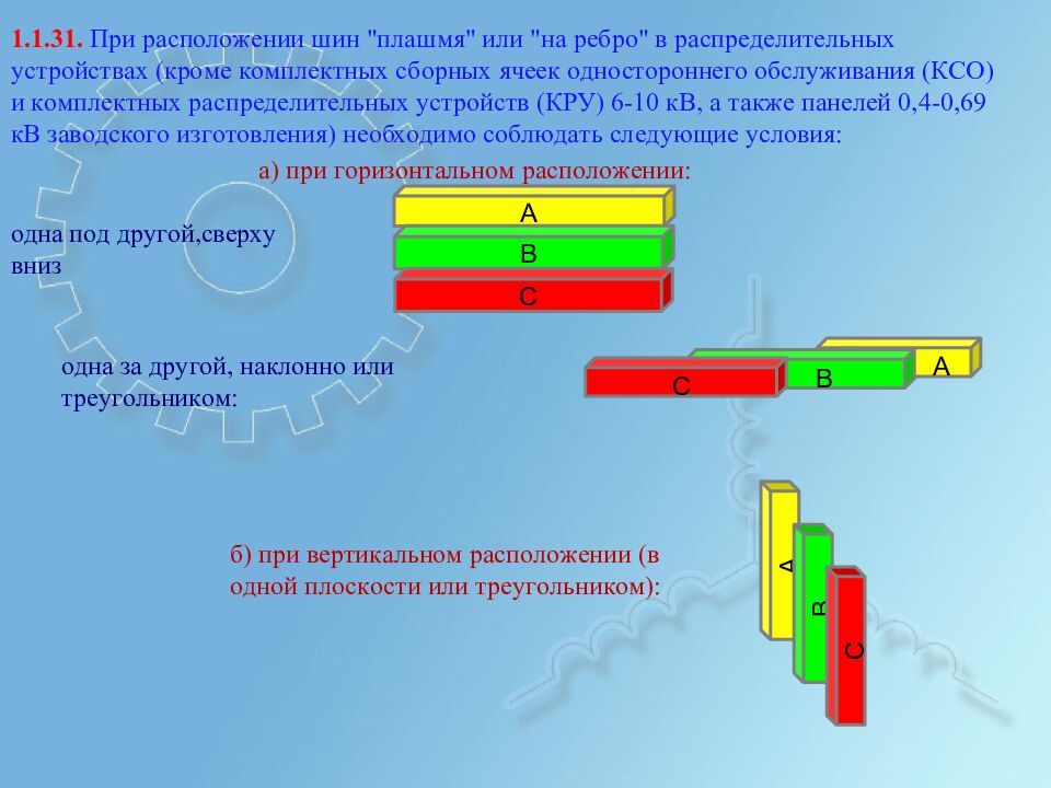 ПРАВИЛА УСТРОЙСТВА Э Л ЕКТР О УСТ А НОВОК Ц ели у рока: О бу ч а ю щ ая: Р а