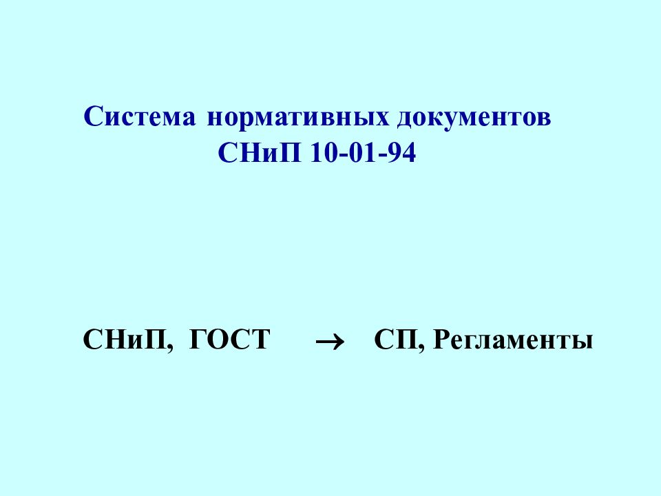 СНиП, ГОСТ  СП, Регламенты Система нормативных документов СНиП 10-01-94