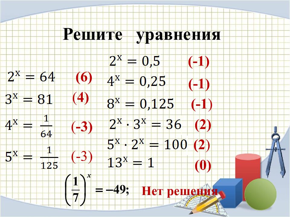 Решения vi. Показательные уравнения устный счет. Устный счет уравнения 5 класс. Устный счет по теме уравнения. Устный счет по теме показательные уравнения.