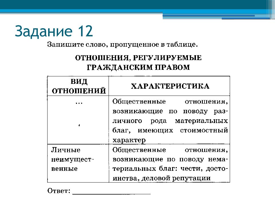 Понятие и источники гражданского права презентация