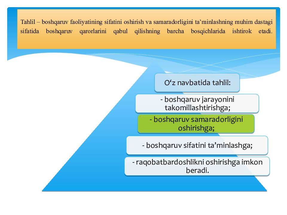 MOLIYAVIY TAHLIL FANI 1-MAVZU : MOLIYAVIY TAHLIL FANINIG NAZARIY ASOSLARI Tahlil – boshqaruv faoliyatining sifatini oshirish va samaradorligini ta’minlashning muhim dastagi sifatida boshqaruv qarorlarini qabul qilishning barcha