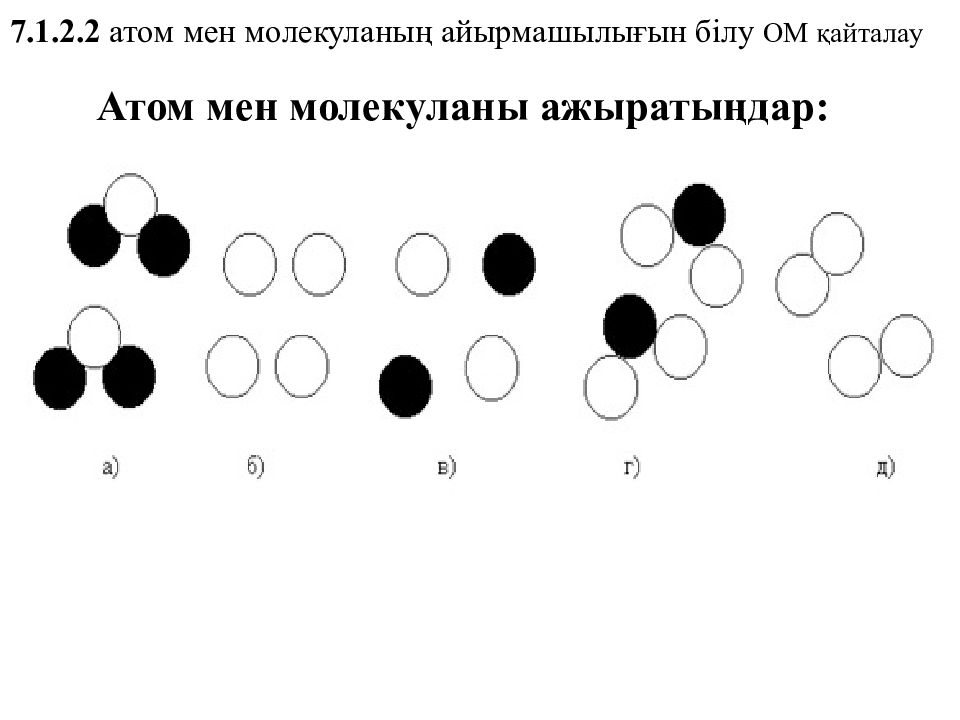 7.1.2.2 атом мен молекуланың айырмашылығын білу ОМ қайталау