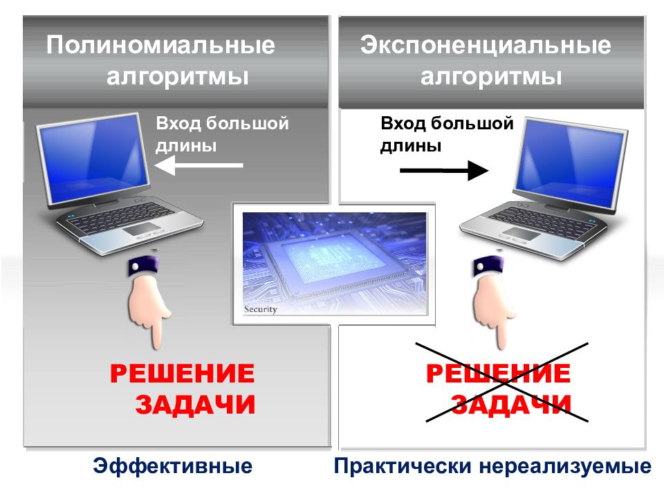 Алгоритмика войти