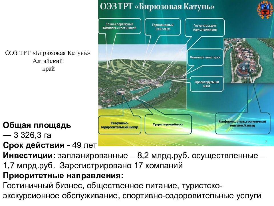 Оэз бирюзовая катунь. ОЭЗ ТРТ «бирюзовая Катунь», Алтайский район. Туристско-рекреационная зона бирюзовая Катунь. ОЭЗ бирюзовая Катунь на карте. ОЭЗ ТРТ «бирюзовая Катунь» план.