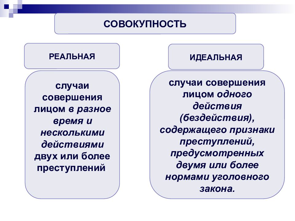 Реальная совокупность. Реальная и идеальная доля. Реальные и идеальные доли в праве собственности. Реальная и идеальная доля в общей долевой собственности. Реальная доля в праве общей долевой собственности.