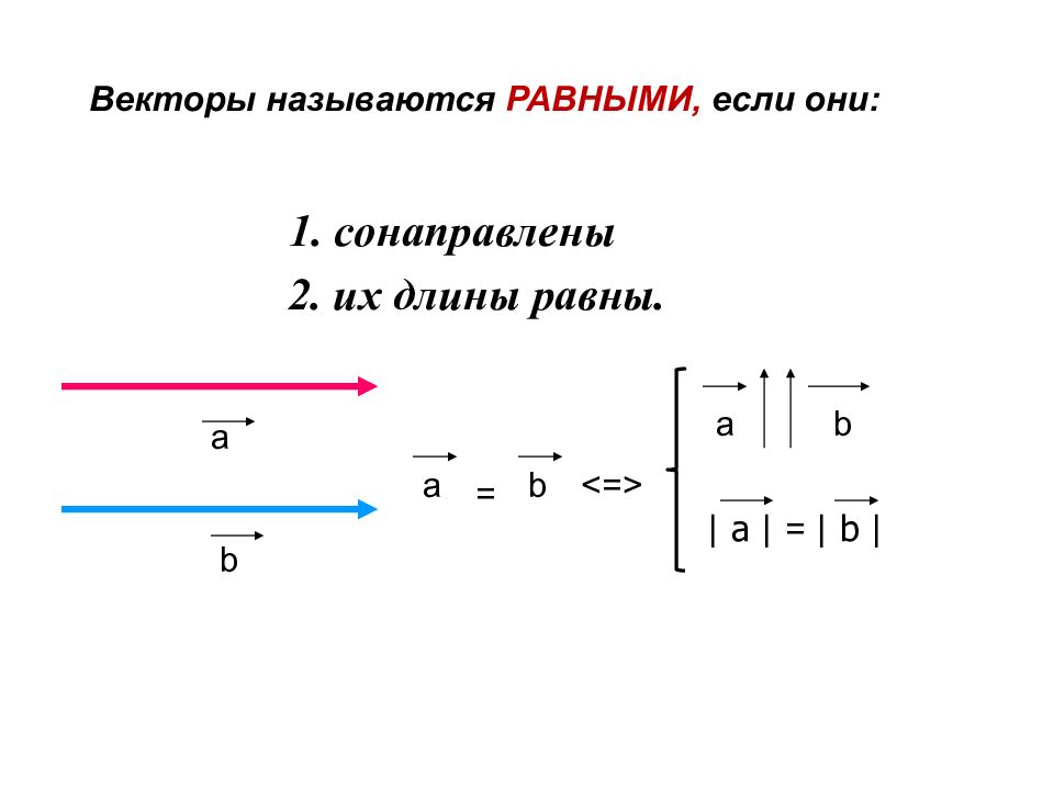 Векторы называются равными если