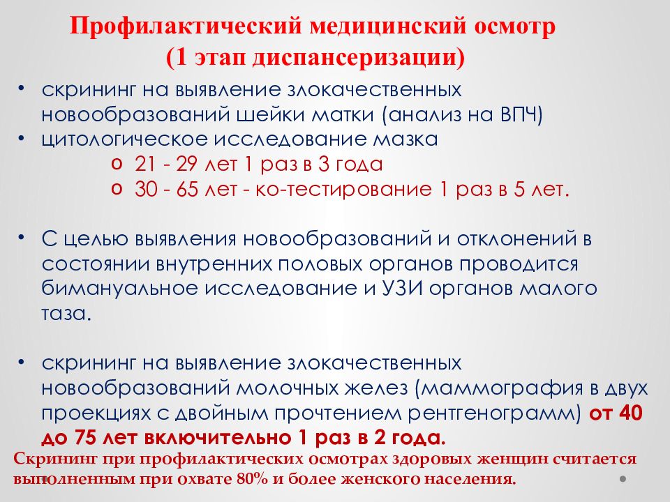 Оснащение женской консультации по приказу 1130н