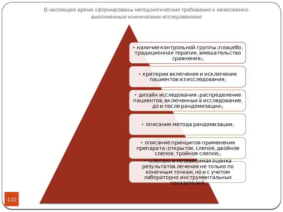 Дизайны исследования в доказательной медицине