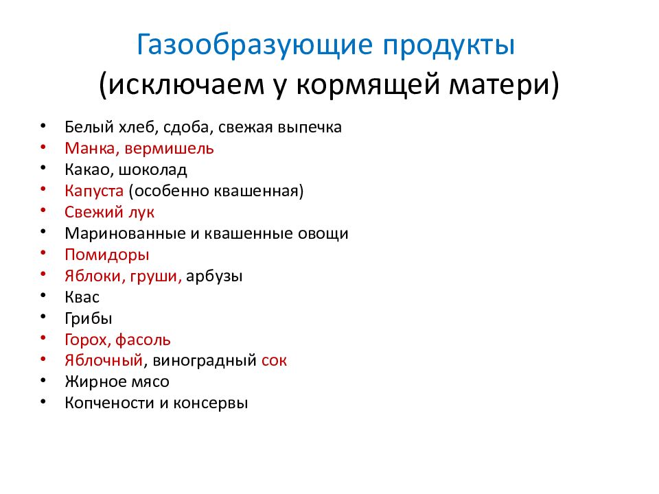 Продукты способствующие газообразованию