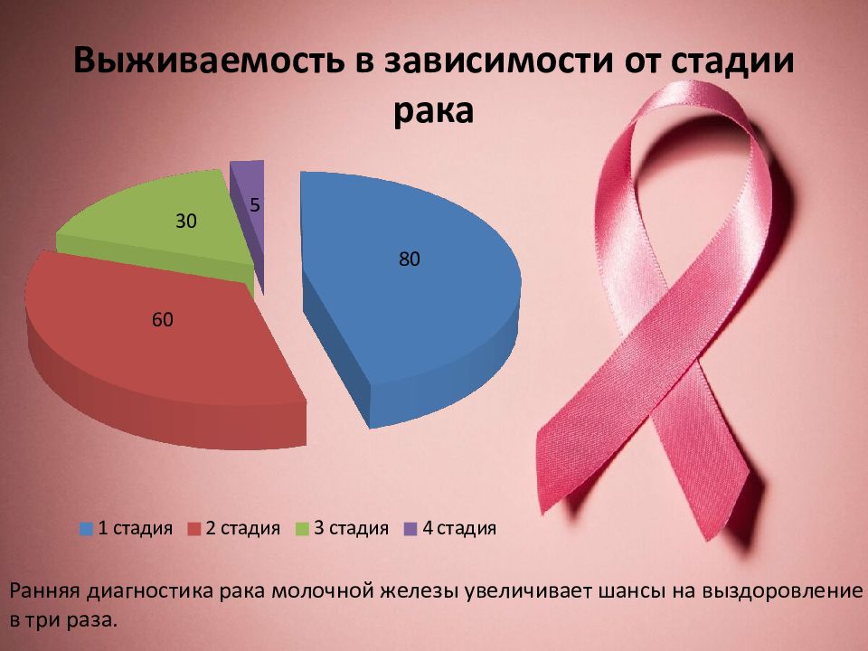 Рмж прогноз форум. Рмж прогноз форум