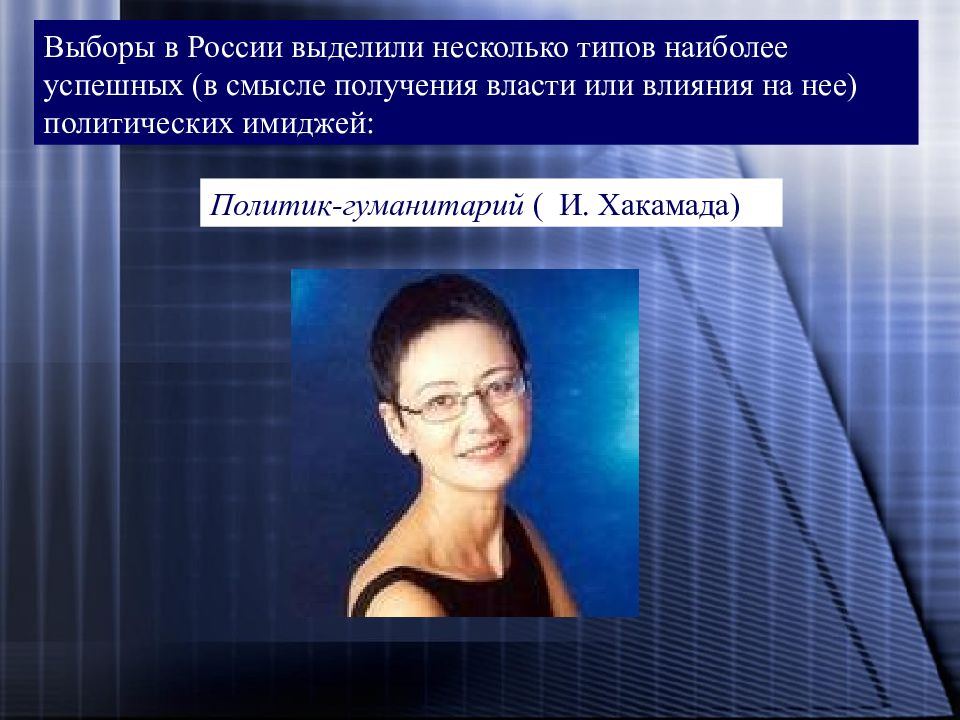Создание имиджа политика. Имидж политика презентация. Имидж кандидата в политике. Подбор образа женщине политику. Политический имидж российского спорта.
