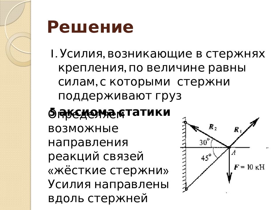 Плоская система сходящихся сил