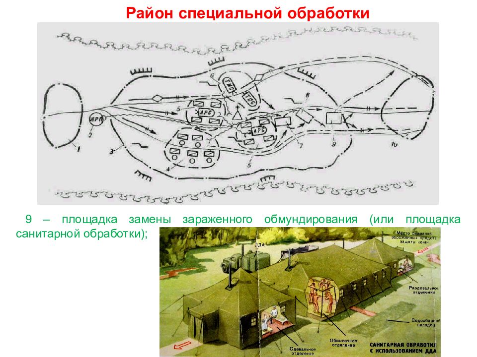 Схема площадки частичной специальной обработки