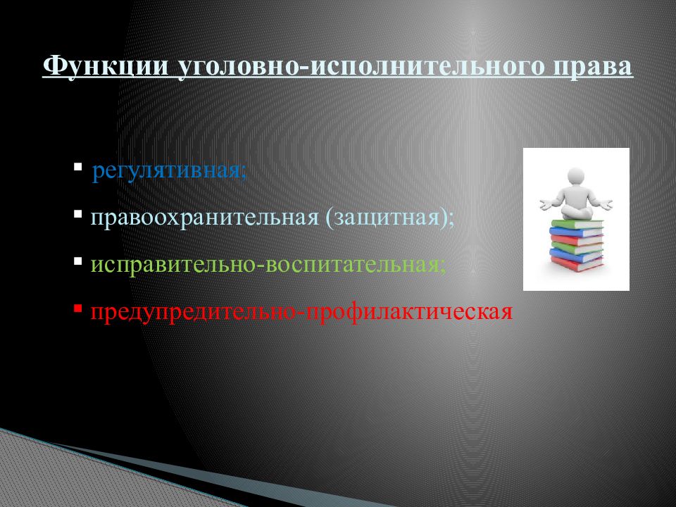 Функции уголовного права презентация