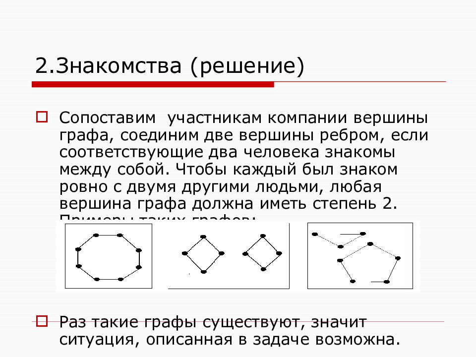 Основоположник теории графов. Вершина (теория графов). Основы теории графов. Основные понятия теории графов. Графы история возникновения.