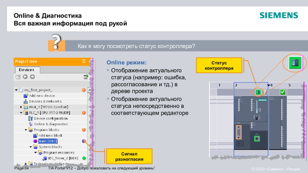 Режим электронной. Онлайн диагностика. Tia Portal посмотреть состояния входов. Online режим. Что такое маркеры Тиа портал.