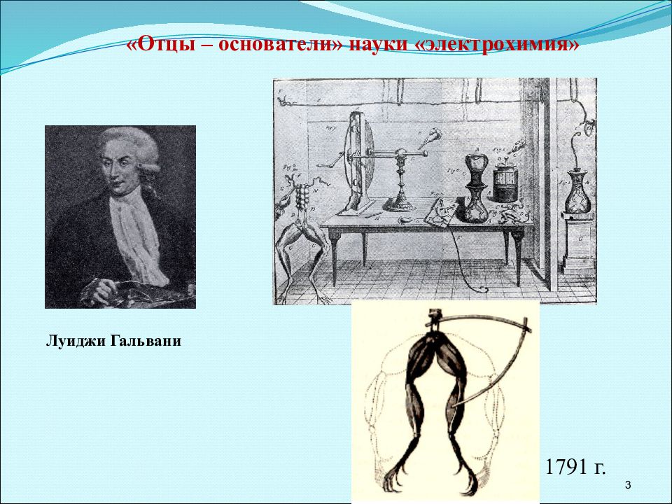 Основоположник науки о тканях. 1791 Гальвани. Луиджи Гальвани наука. Луиджи Гальвани открытия. Луиджи Гальвани фото.